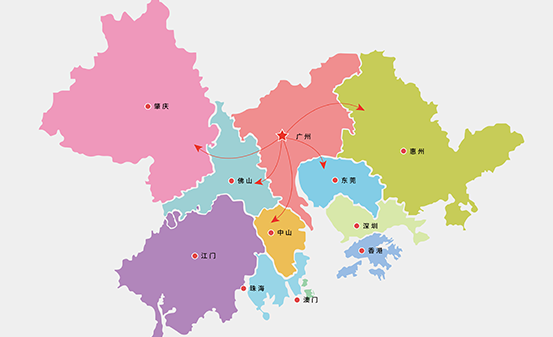 强强联合阶段发展历程