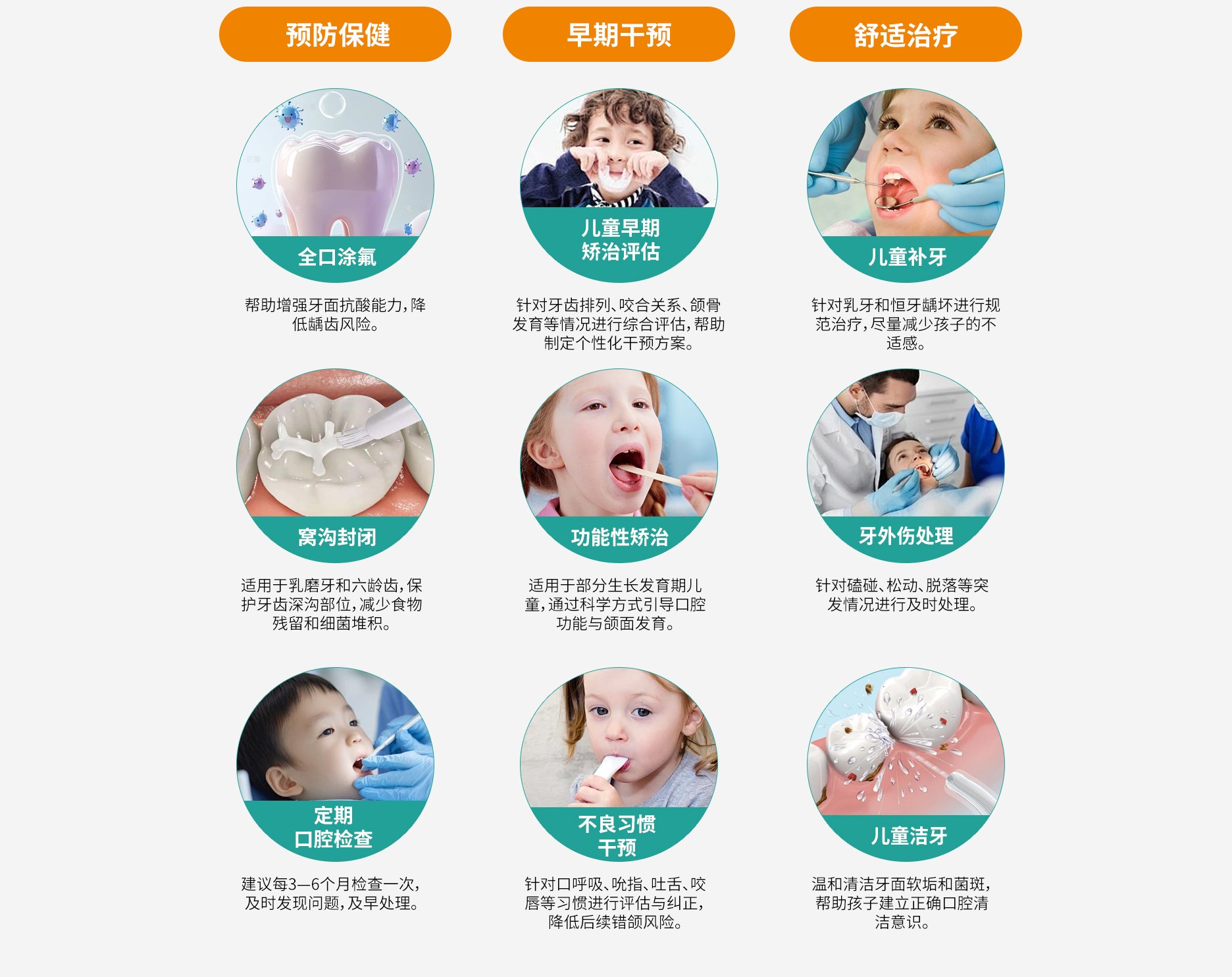 快乐儿牙特色项目：预防保健、早期干预、舒适治疗